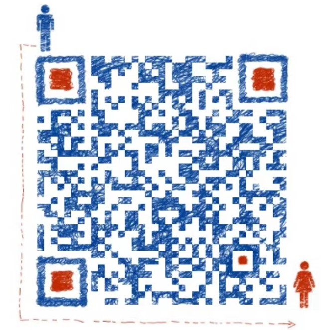 QR code